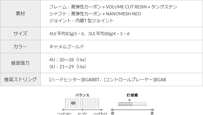 ASTROX88D GAME アストロクス88D ゲーム キャメルゴールド（193