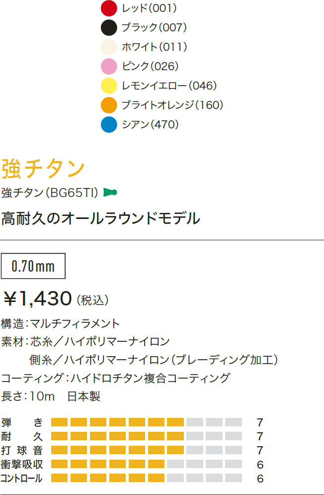 バドミントン ガット BG 65 T-2 強チタン+spbgp44.ru