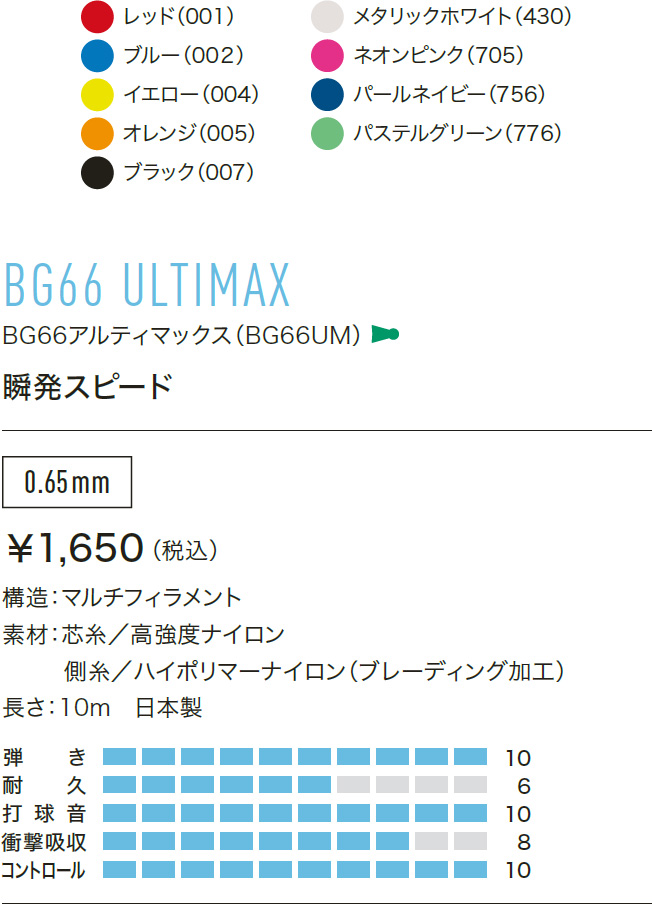 BG66 ULTIMAX アルティマックス | ヨネックス バドミントンガット