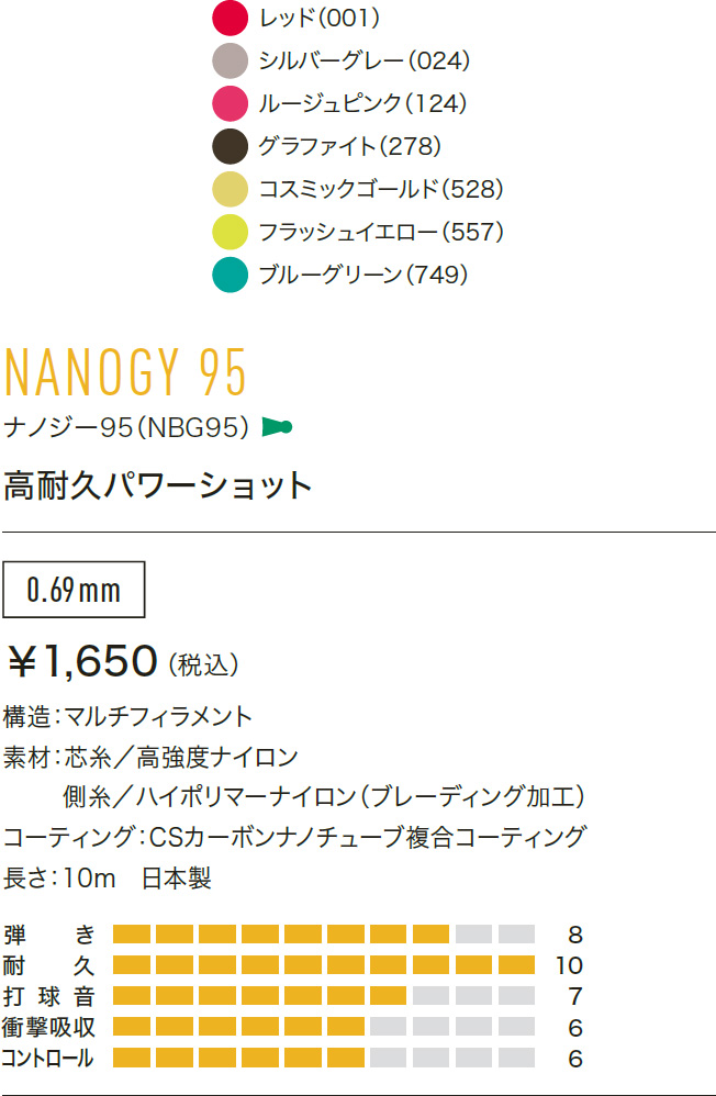 NANOGY 95 | ヨネックス バドミントンガット | | ソフトテニス