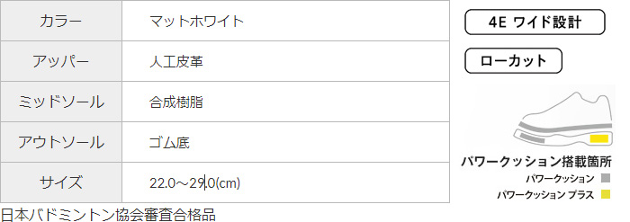 市場 26日迄 YONEX ヨネックス バドミントンシューズ パワークッション88ダイヤルワイド お得な