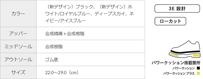 パワークッション フュージョンレブ４メン GC ブラック（007） | ヨネックス テニスシューズ,クレー、オムニコート用 | |  ソフトテニス・バドミントン通販サイトYOU SPORTS