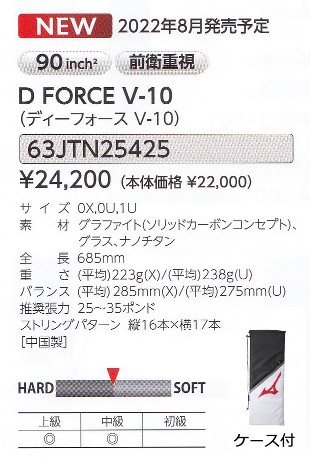D FORCE V-10 ディーフォース V-10 63JTN25425 シグナルレッド×オリエンタルブルー | ミズノ ソフトテニスラケット | |  ソフトテニス・バドミントン通販サイトYOU SPORTS
